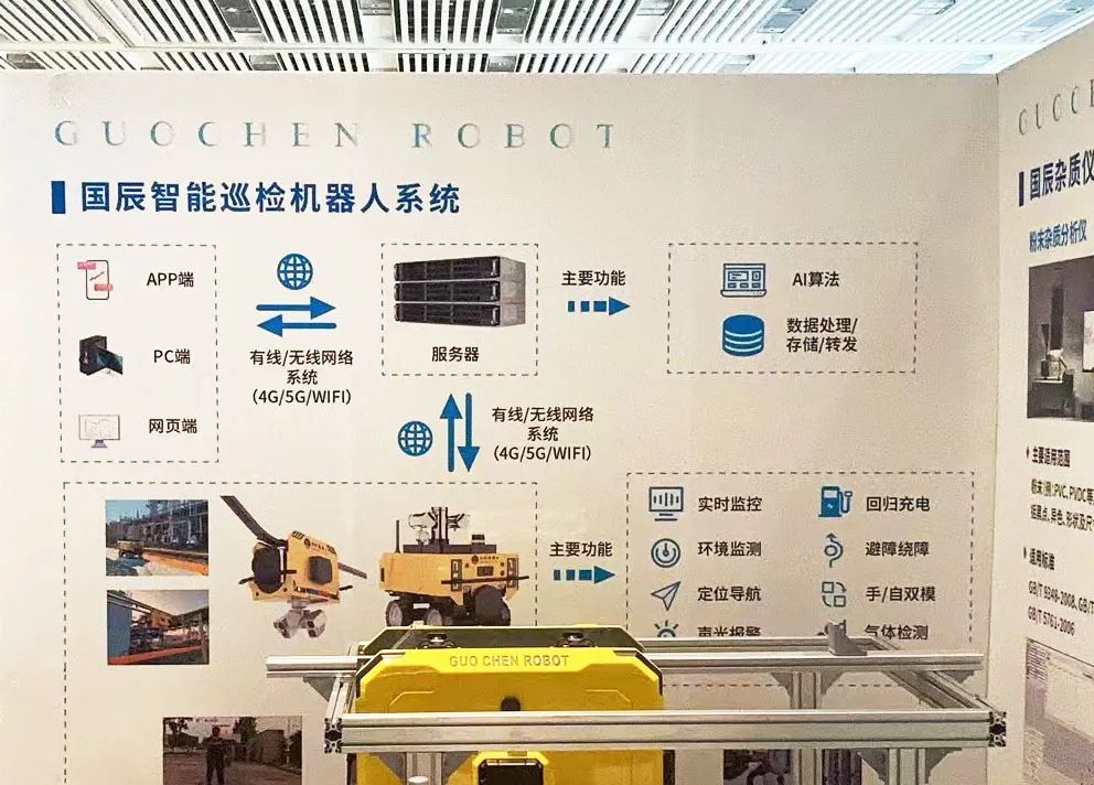 數(shù)智賦能,國辰亮相第四屆中國石油石化健康、安全與環(huán)保技術(shù)交流大會